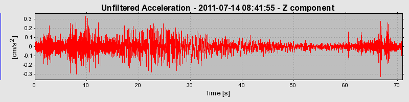 Plot-20170106-27279-e8j8rx-0