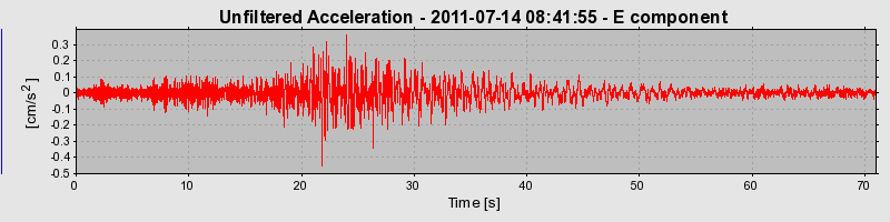 Plot-20170106-27279-8jr99p-0