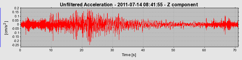 Plot-20170106-27279-uo0snp-0