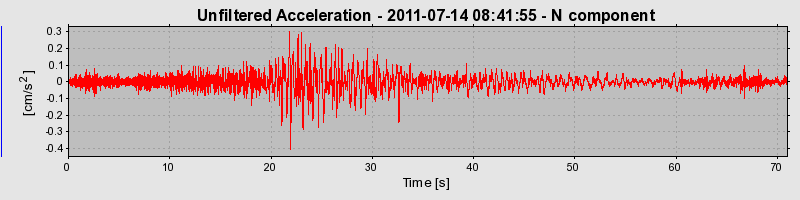 Plot-20170106-27279-wkupfx-0