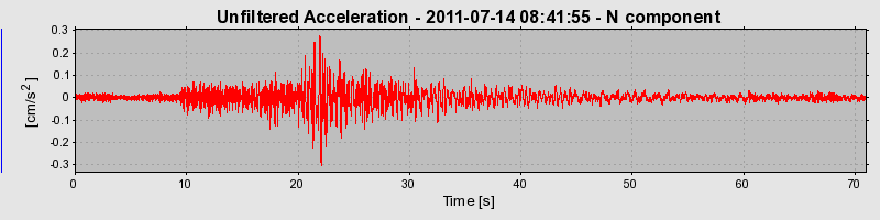 Plot-20170106-27279-1emi2w-0