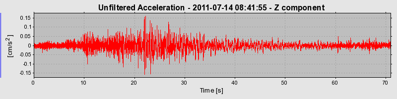 Plot-20170106-27279-1li7ry-0