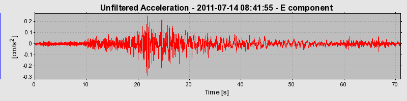 Plot-20170106-27279-jy9yzu-0