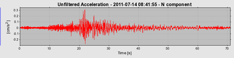 Plot-20170106-27279-guxvlq-0