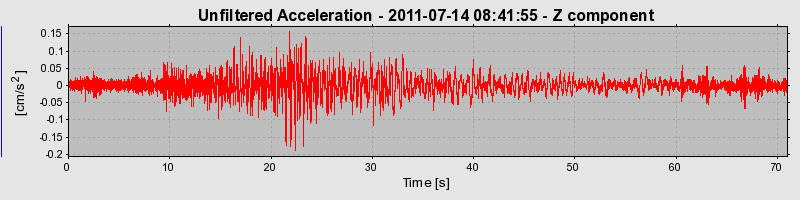 Plot-20170106-27279-105xqjh-0