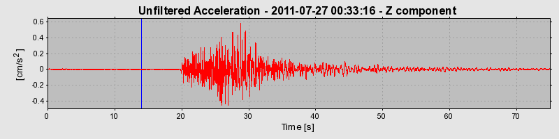 Plot-20170106-27279-v3fpbw-0