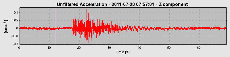 Plot-20170106-27279-myzymr-0