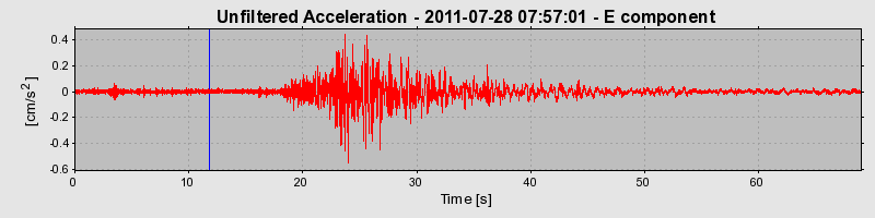 Plot-20170106-27279-lrermf-0