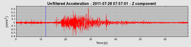 Plot-20170106-27279-154494s-0