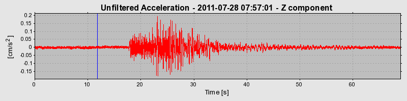 Plot-20170106-27279-n9h68a-0