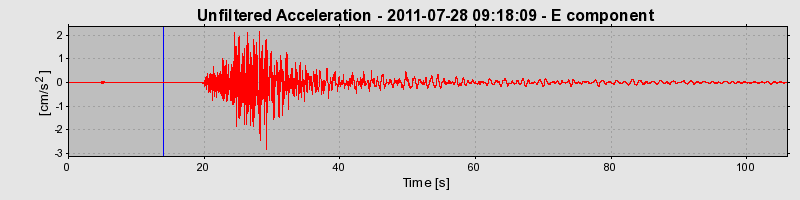 Plot-20170106-27279-f9q95y-0