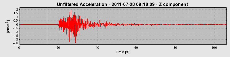 Plot-20170106-27279-1mtd3nm-0