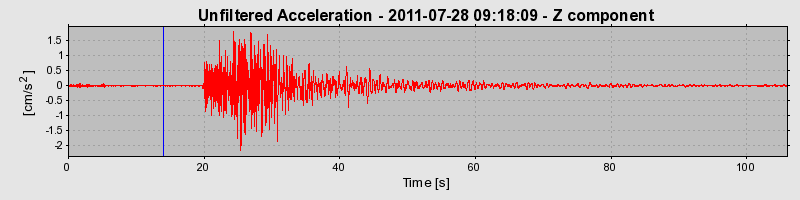 Plot-20170106-27279-zspgum-0