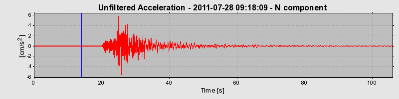 Plot-20170106-27279-w1glal-0