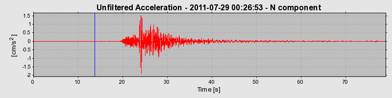 Plot-20170106-27279-1r4pp68-0