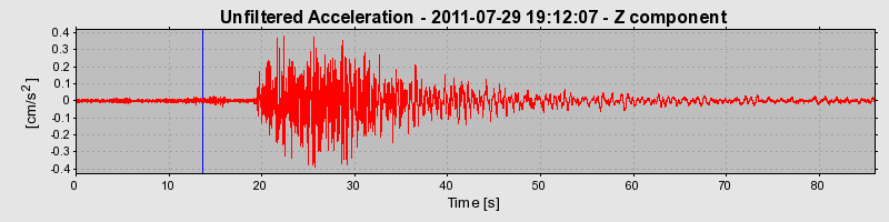 Plot-20170106-27279-w7erxc-0