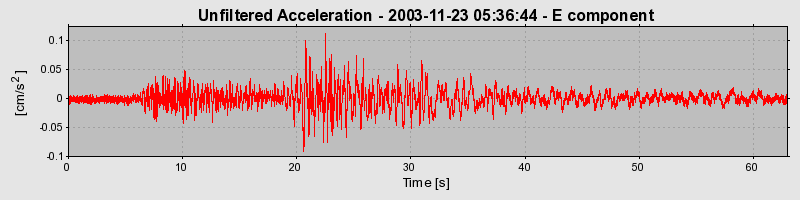 Plot-20150518-10245-165sjpl-0