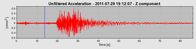 Plot-20170106-27279-1pgmomo-0