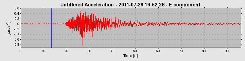 Plot-20170106-27279-lzma2n-0