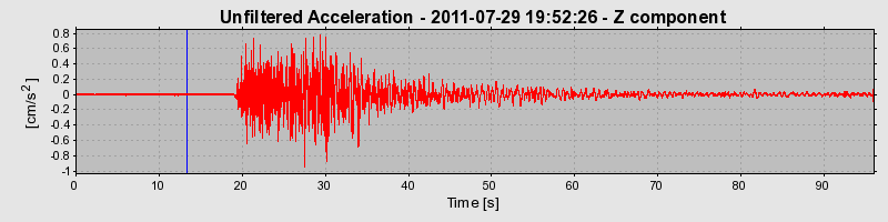 Plot-20170106-27279-9c3x3k-0