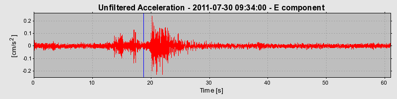 Plot-20170106-27279-ascd3v-0