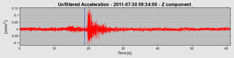 Plot-20170106-27279-1ruw3s0-0