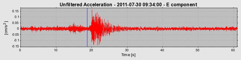 Plot-20170106-27279-1t6zur-0