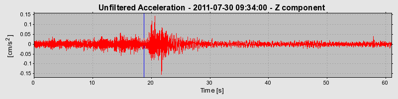 Plot-20170106-27279-ezcnzh-0