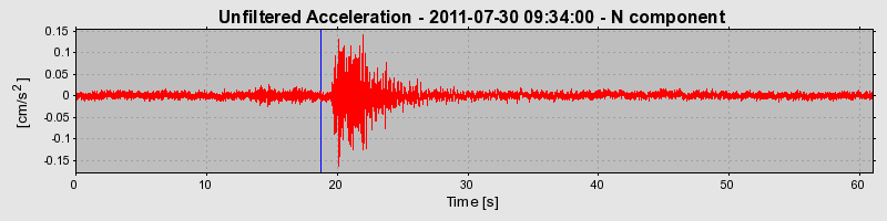 Plot-20170106-27279-18il0qb-0