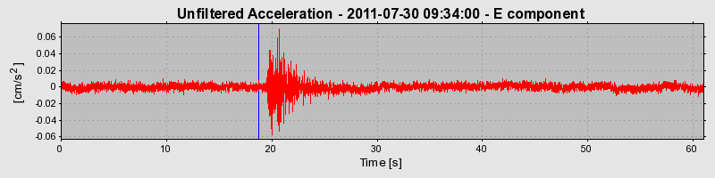 Plot-20170106-27279-1w5rdfz-0