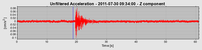 Plot-20170106-27279-c7817o-0