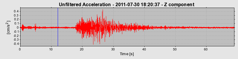 Plot-20170106-27279-llcr2r-0