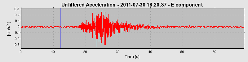 Plot-20170106-27279-o32e8u-0