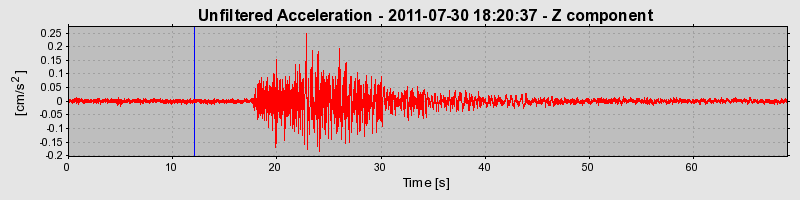 Plot-20170106-27279-17pebp-0