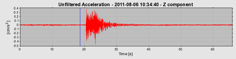 Plot-20170106-27279-1ch96e8-0