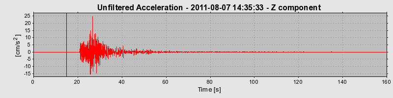 Plot-20170106-27279-5a2vt-0