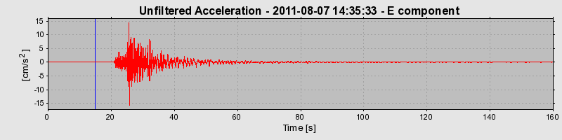 Plot-20170106-27279-g57mev-0