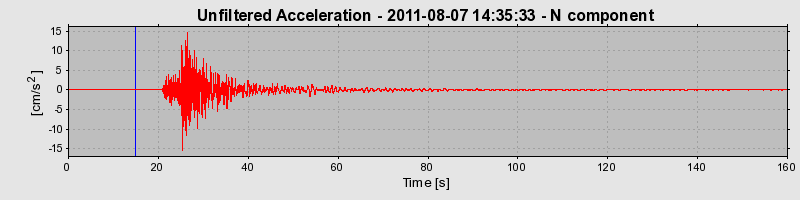 Plot-20170106-27279-teout9-0