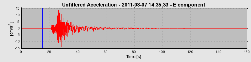 Plot-20170106-27279-gsfkln-0