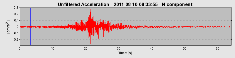 Plot-20170106-27279-roju5f-0