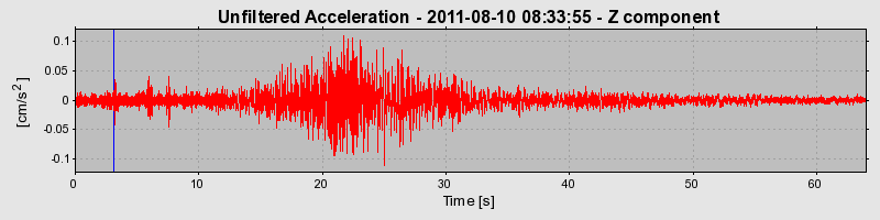 Plot-20170106-27279-p8bmh3-0