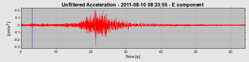 Plot-20170106-27279-1vpdfac-0