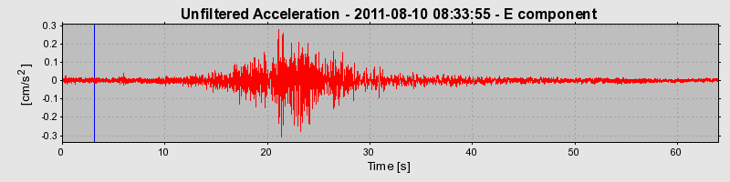 Plot-20170106-27279-c86a8e-0