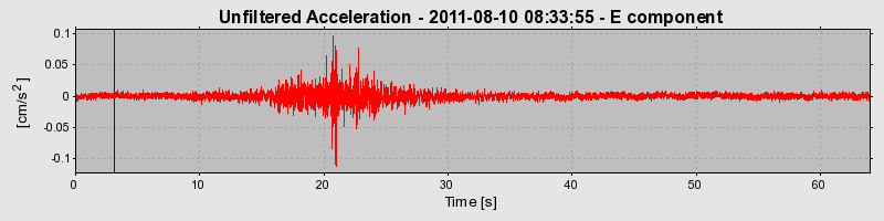 Plot-20170106-27279-1ux5f33-0