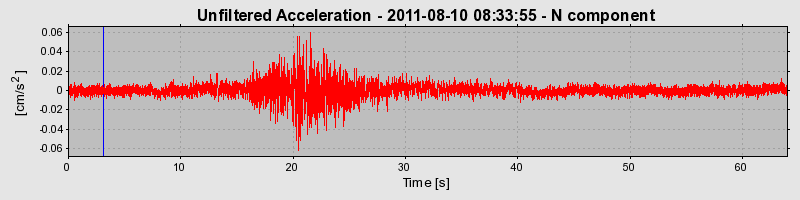 Plot-20170106-27279-1m7zxl0-0