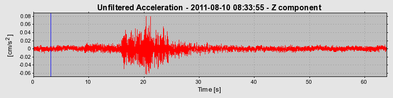 Plot-20170106-27279-19nj0pj-0