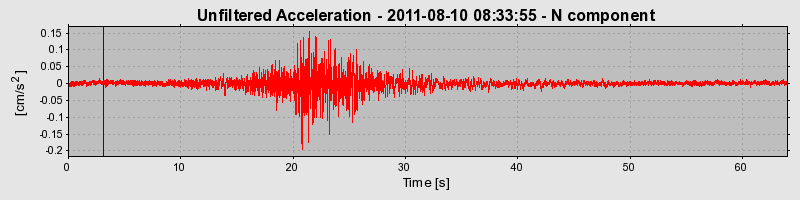 Plot-20170106-27279-uoptmh-0