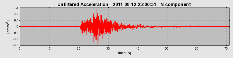 Plot-20170106-27279-3qzato-0