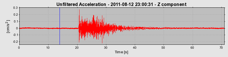 Plot-20170106-27279-1f6ru29-0