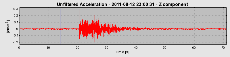 Plot-20170106-27279-wqfq0m-0